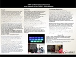 COR 101 Poster about SUNY Cortland Campus Resources