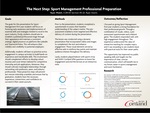 The Next Step: Sport Management Professional Preparation