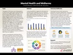 Mental Health and Midterms by Christina Efstratiou