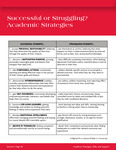 038 Successful or Struggling? Academic Strategies by Advisement and Transition Office