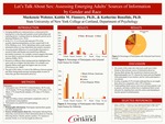 Let's Talk About Sex: Assessing Emerging Adults' Sources of Information by Gender and Race by Mackenzie Webster, Katherine Bonafide, and Kaitlin M. Flannery