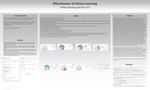 Effectiveness of Online Learning by Erin Carr and Ashley Stocking
