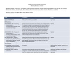 2023 February 15, College Curriculum Review Committee Meeting Minutes