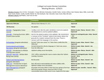 2023 March 29, College Curriculum Review Committee Meeting Minutes