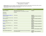 2023 May 10, College Curriculum Review Committee Meeting Minutes