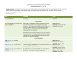 2024 January 1, University Curriculum Review Committee Meeting Minutes