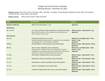 2022 November 30, College Curriculum Review Committee Meeting Minutes