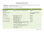 2022 October 19, College Curriculum Review Committee Meeting Minutes