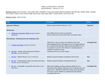2022 February 16, College Curriculum Review Committee Meeting Minutes