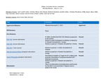 2022 May 11, College Curriculum Review Committee Meeting Minutes