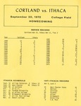 1972 Program, Men's Lacrosse by State University of New York College at Cortland