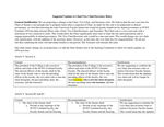 2020 March 3, Faculty Senate Minutes by State University of New York at Cortland