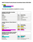 2023 September 13, Faculty Senate Minutes