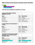 2023 October 23, Faculty Senate Minutes
