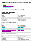 2023 September 26, Faculty Senate Minutes