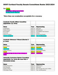 2023 August 8; Faculty Senate Minutes