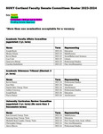 2024 February 6, Faculty Senate Minutes