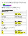2024 March 15, Faculty Senate Minutes
