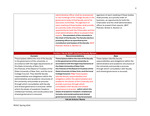 2024 April, 2; Faculty Senate Minutes