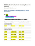 2024 April, 9; Faculty Senate Minutes
