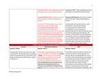 2024 April, 16; Faculty Senate Minutes by State University of New York at Cortland