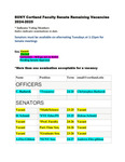 2024 April, 29; Faculty Senate Minutes by State University of New York at Cortland