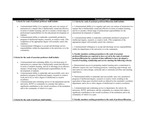 2024 April, 30; Faculty Senate Minutes by State University of New York at Cortland