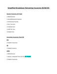 2024 August 28; Faculty Senate Minutes