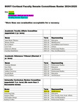 2024 August 28; Faculty Senate Minutes