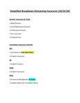 2024 October 22, Faculty Senate Minutes