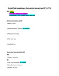 2025 February 12, Faculty Senate Minutes