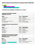 2024 February 12, Faculty Senate Minutes