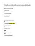 2024 October 15, Faculty Senate Minutes