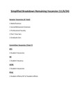 2024 November 6, Faculty Senate Minutes