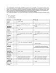 2025 April, 8; Faculty Senate Minutes