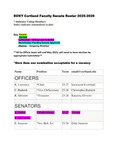 2025 April, 2; Faculty Senate Minutes