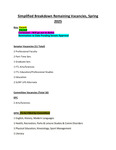 2025 April, 2; Faculty Senate Minutes
