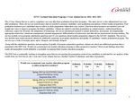 SUNY Cortland Education Programs 3-Year Alumni Survey 2023, 2022, 2021