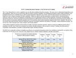 2021 September 1, Faculty Senate Minutes