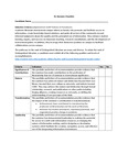 DL Decision Checklist