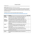 DP Decision Checklist