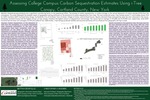 Assessing College Campus Sequestration Estimates Using i-Tree Canopy, Cortland County, New York by Bettina Bonfiglio