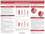 Assessing Sexual Communication Among College Students: Does Communication Differ Depending on Relationship Type?​ by Caitlin Novielli, Ariana Romero, Brianna LaValle, Katherine Bonafide, and Kaitlin M. Flannery