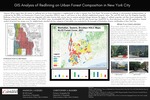 GIS Analysis of Redlining on Urban Forest Composition in New York City by Madison Hodges