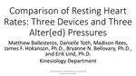 Comparison of Resting Heart Rates: Three Devices and Three Alter(ed) Pressures by Matthew Ballesteros, Madison Rees, Danielle Toth, James F. Hokanson, and Bryanne N. Bellovary